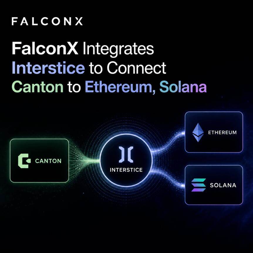 FalconX integrates Interstice to connect Canton to Ethereum and Solana
