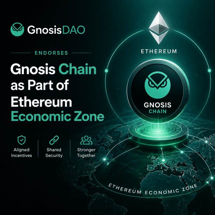 GnosisDAO 认可 Gnosis 链纳入以太坊经济区