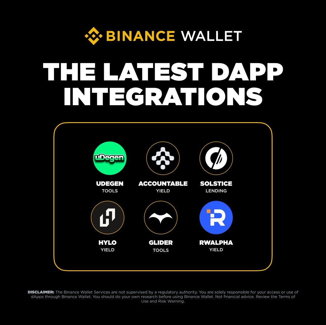 BinanceWallet发布了内容