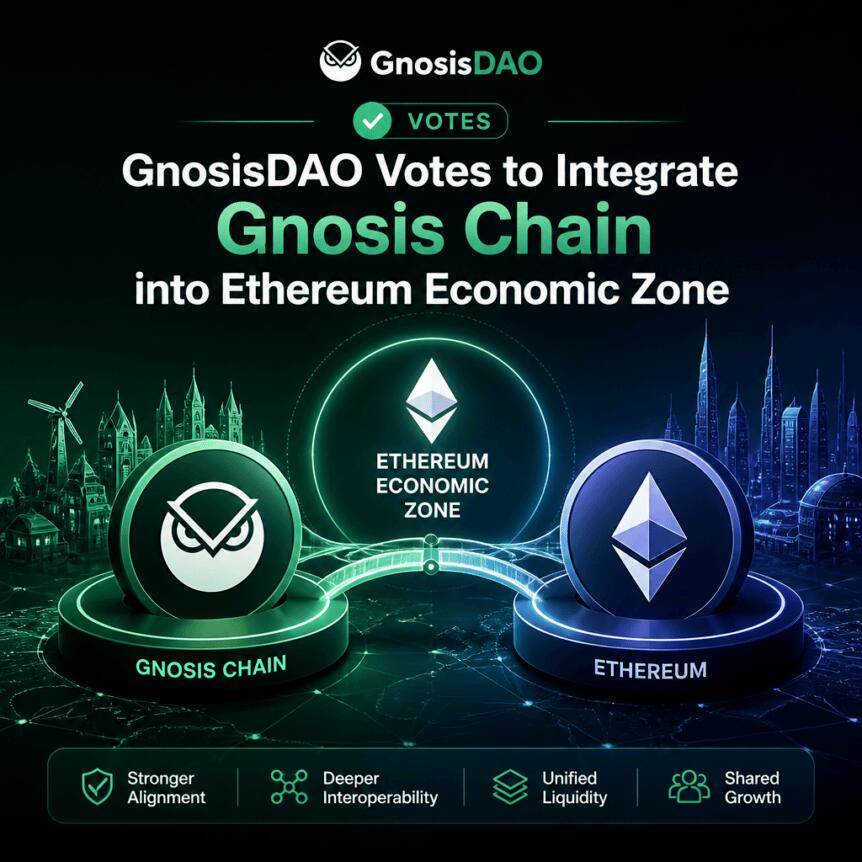 GnosisDAO投票决定将Gnosis Chain纳入以太坊经济区
