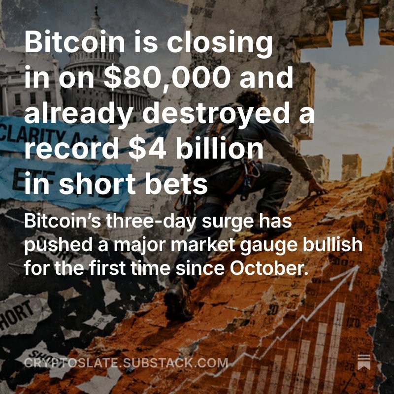 CryptoSlate发布了内容