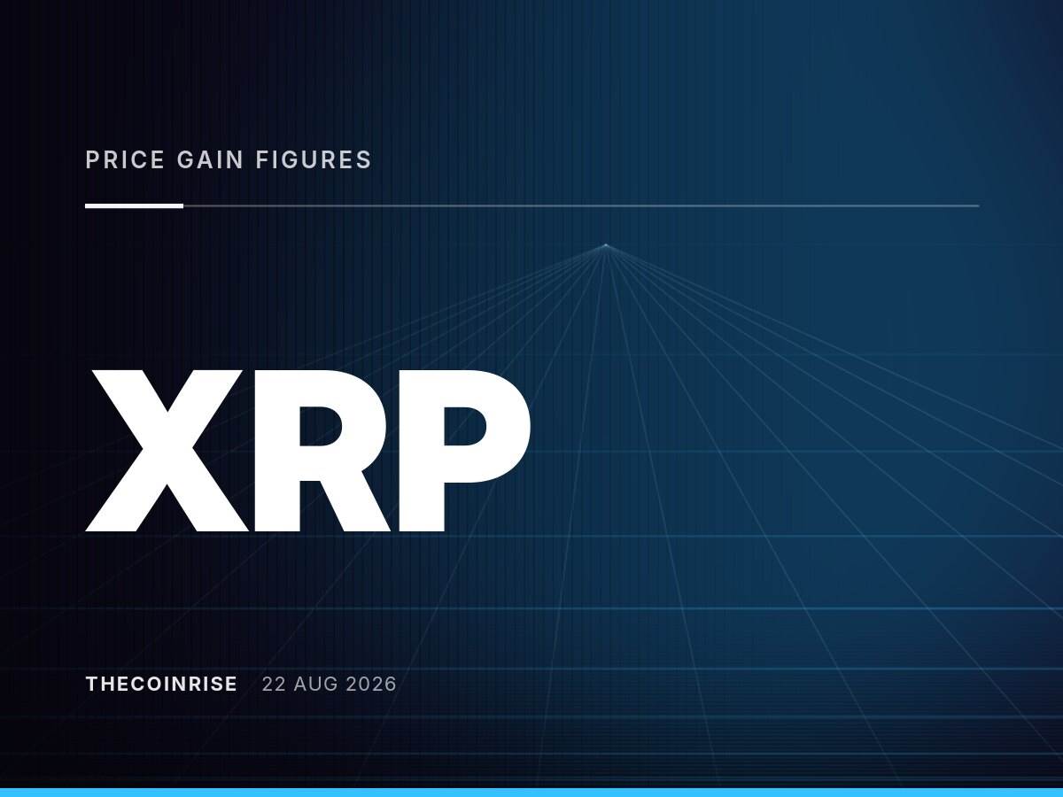 XRP价格与涨幅数据在CoinTurk与CoinGape之间引发争议