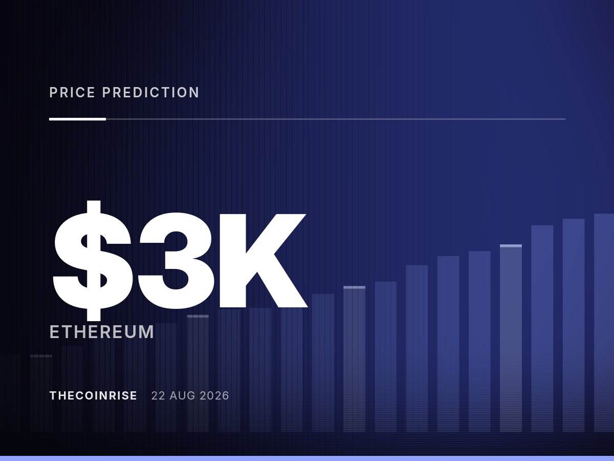 Ethereum price forecast: Does ETH breakthrough point to $3000?