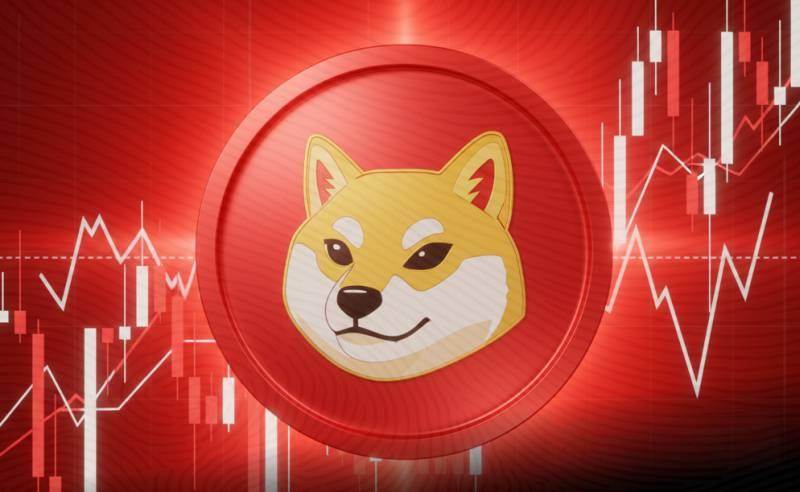 SHIB交易规则让交易者专注于时机把握