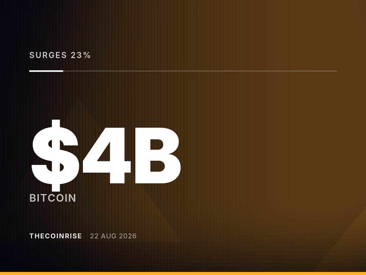 Bitcoin soared 23%,$4 billion short squeeze swept the crypto market