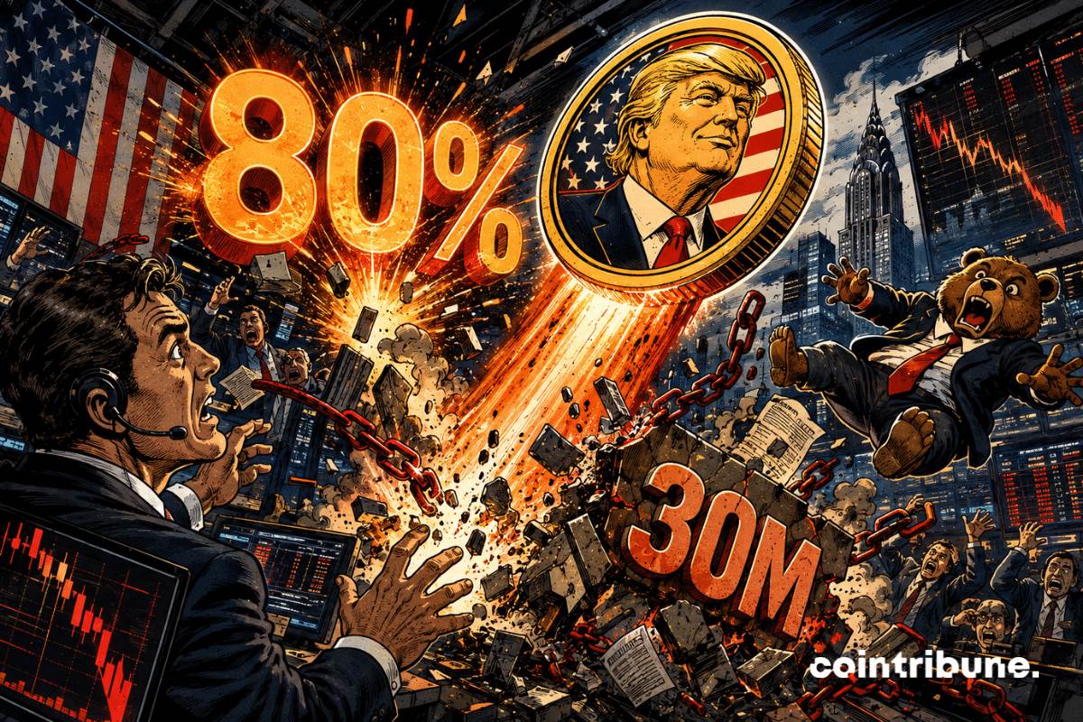 特朗普的Memecoin暴涨80%，爆仓3000万美元空头头寸