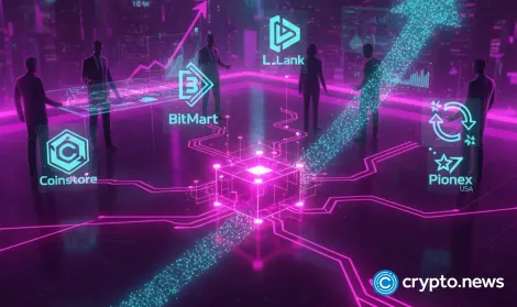 BitMart权衡分阶段重启与债权人赔付