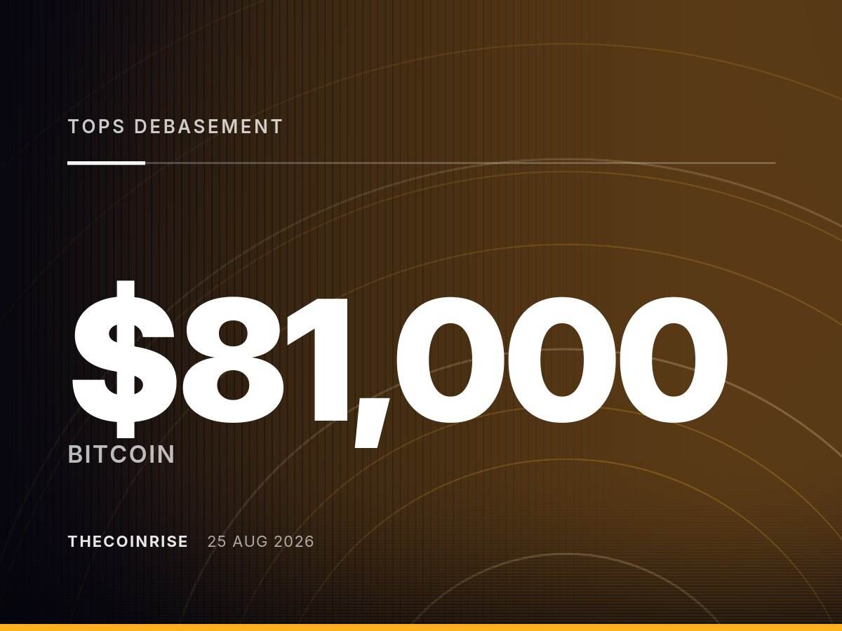 比特币突破81,000美元，“货币贬值交易”叙事重燃