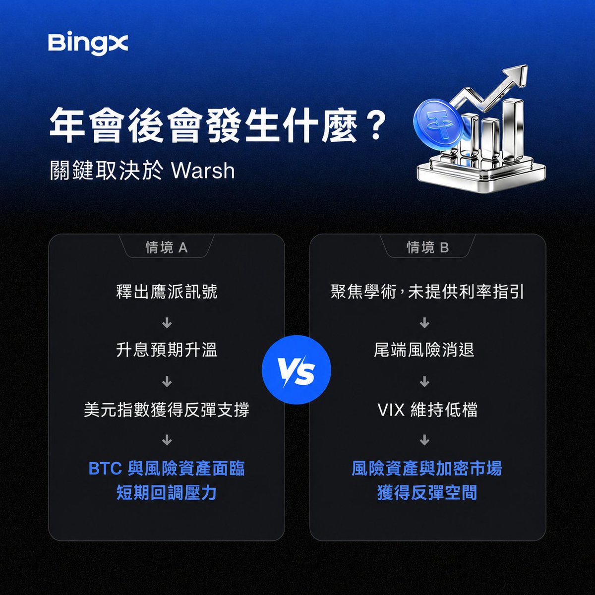 BingXZH发布了内容