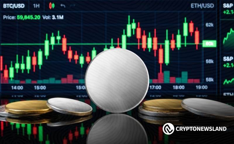 熟悉的顶部形态再现——CLARITY法案截止日临近，这5种山寨币值得关注
