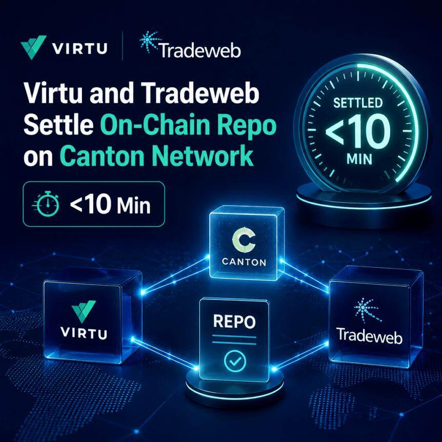 Virtu与Tradeweb在Canton网络实现链上回购结算，耗时不到10分钟