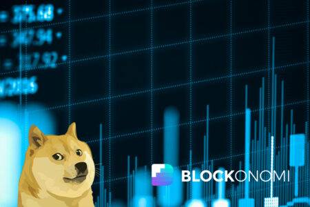 Polymarket看跌押注下，狗狗币价格瞄准0.115美元突破