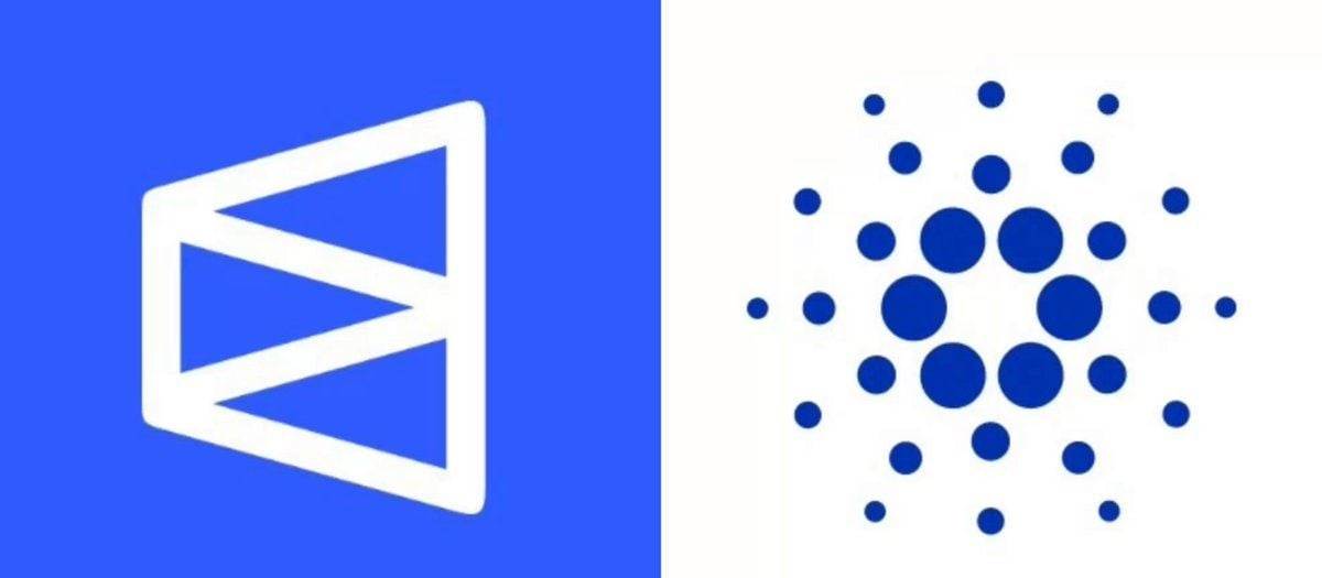 Polymarket永续合约上线，支持Cardano、Sui、Bitcoin等