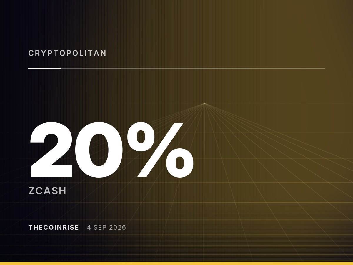 Cryptopolitan和TronWeekly称ZEC上涨20%，CoinTurk称6%——尚无定论