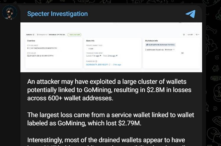 Source: Specter Investigation