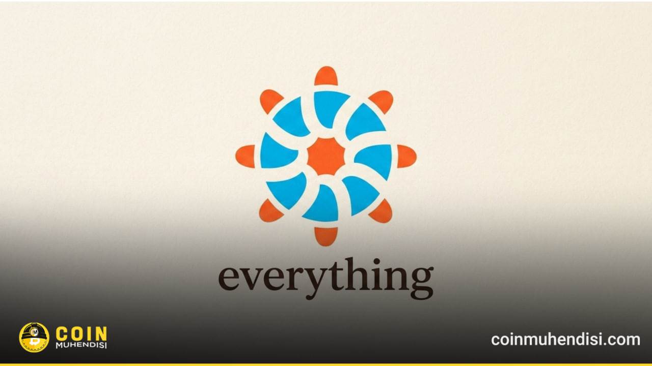 全新活动：赢取高达20,000 USDT的“Everything”奖励！