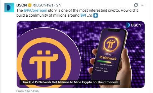 Pi Network Market Data Chart