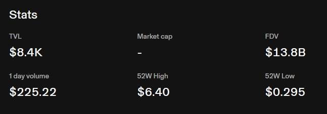 BFX live data, captured September 13, 2026