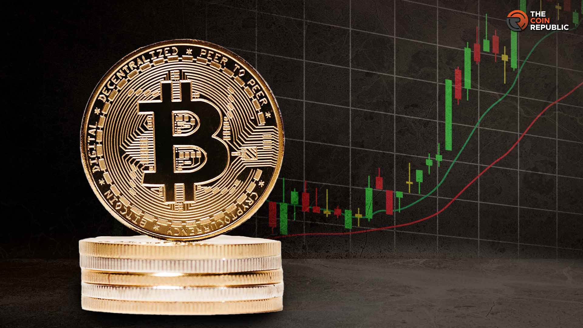Bitcoin prices face the risk of closing negative on the weekly ahead of the Federal Reserve's decis