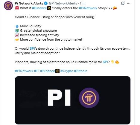 Pi Network市场情绪分析图