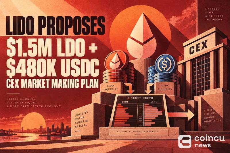 Lido proposes $1.5 million LDO and $480,000 USDC centralized exchange market-making plans