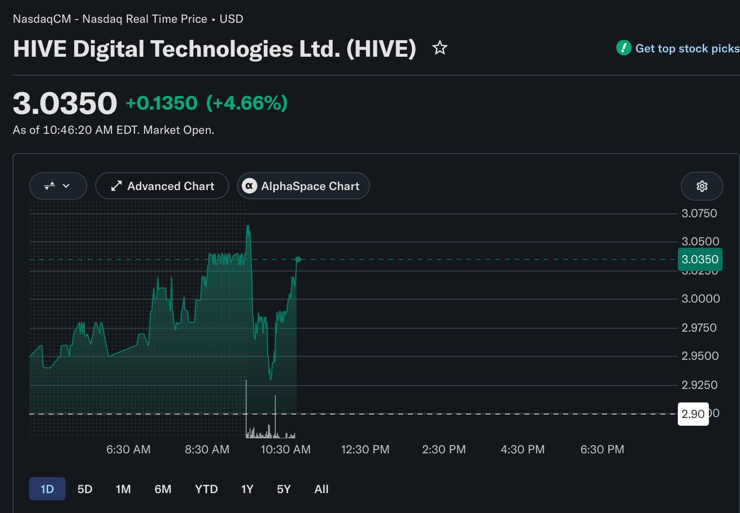 HIVE的BUZZ HPC新增合作伙伴，将其GPU基础设施转化为部署式AI