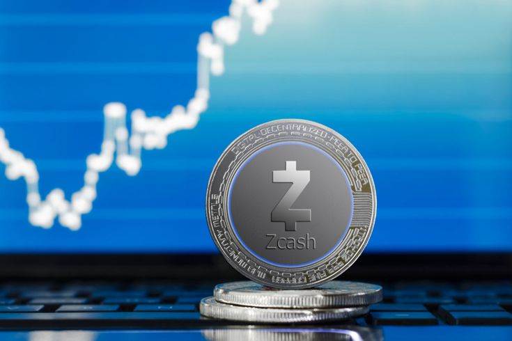 Zcash ETF宣布在强劲ZEC上涨期间实施3合1拆分