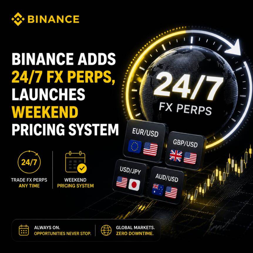 Binance launches 24/7 foreign exchange perpetual contract and launches weekend pricing mechanism