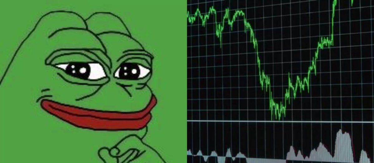 Pepe craze continues, and the total market value of the crypto market exceeds US$3 trillion
