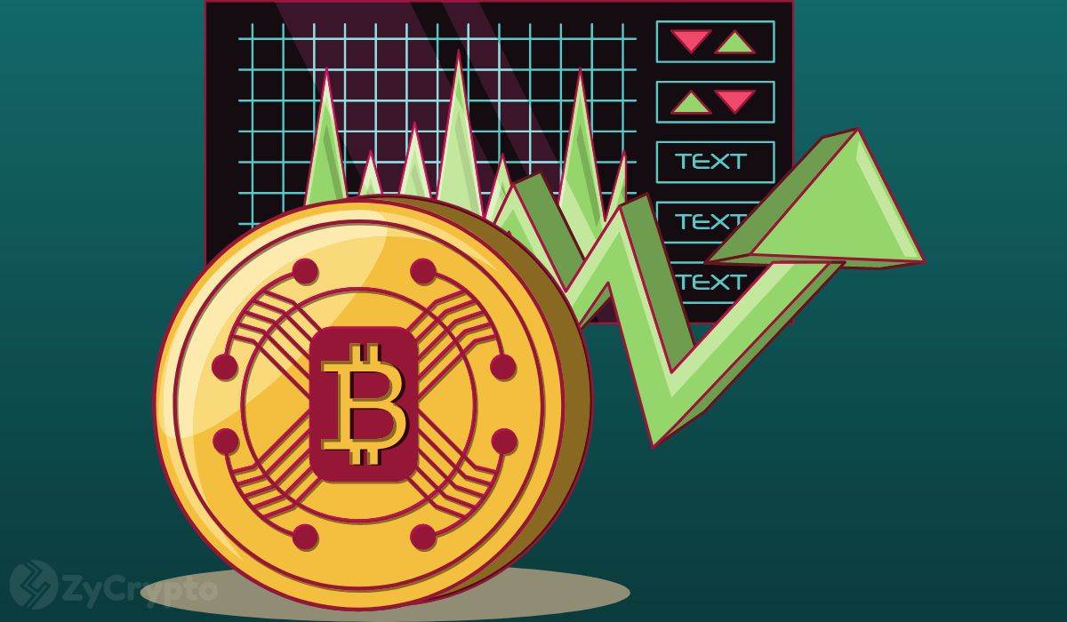 Sudden: Bitcoin FOMO sentiment rises to highest level for the first time since 2024