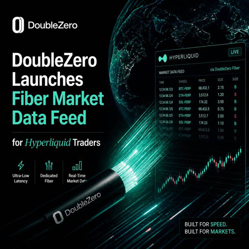 DoubleZero为Hyperliquid交易者推出光纤市场数据流