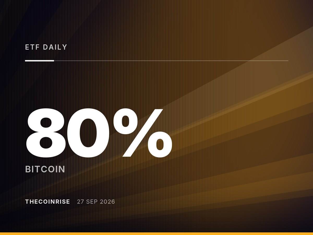 比特币ETF每日流入骤降80%，但周总流入量创10月以来最大