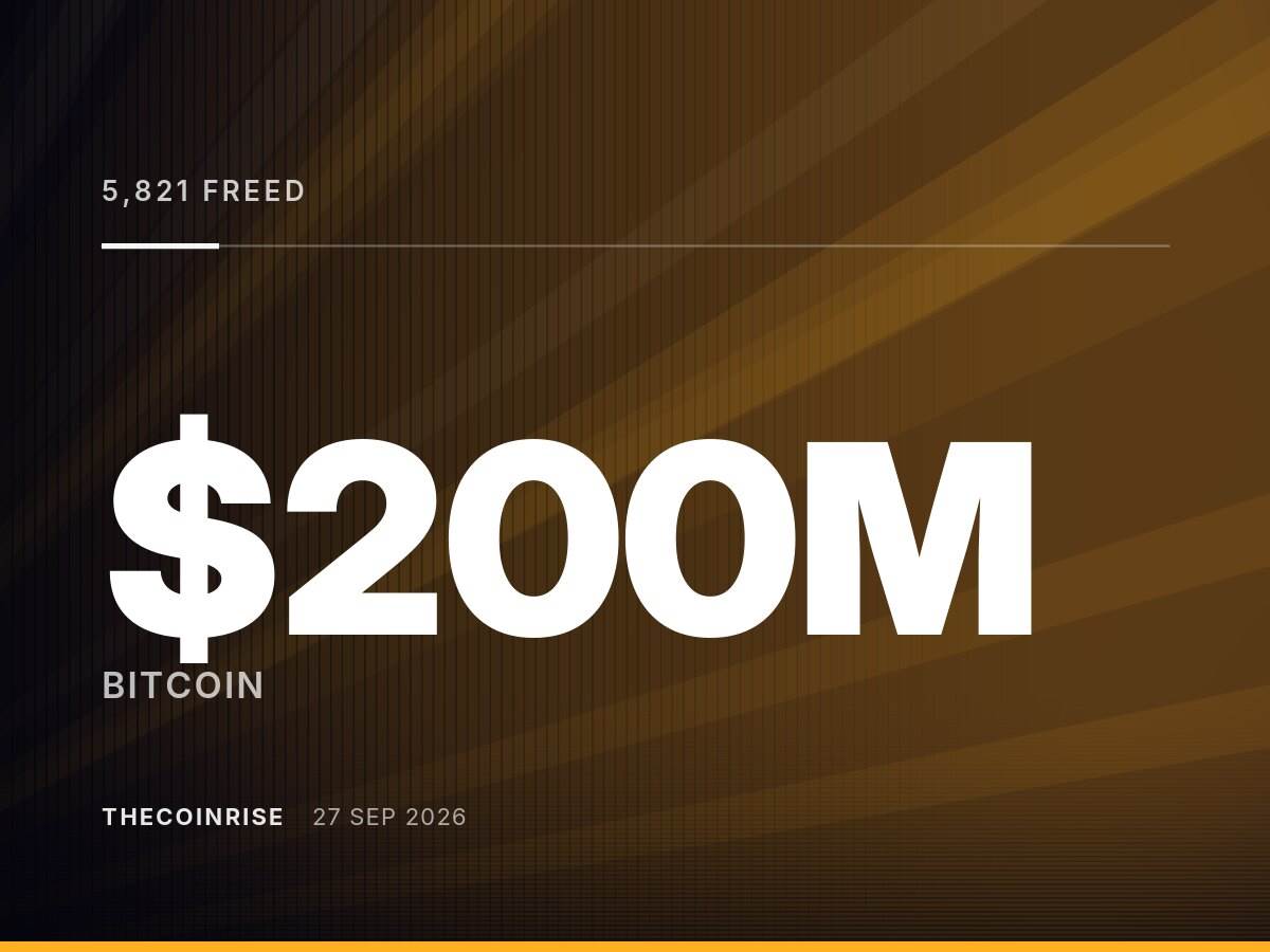 5,821枚BTC作为抵押品被释放，因Riot Platforms清偿了2亿美元信贷额度