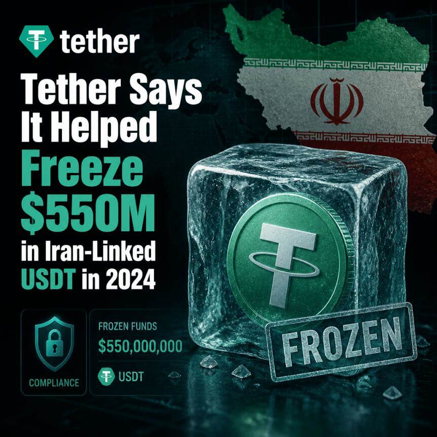 Tether称2024年协助冻结与伊朗相关的5.5亿美元USDT