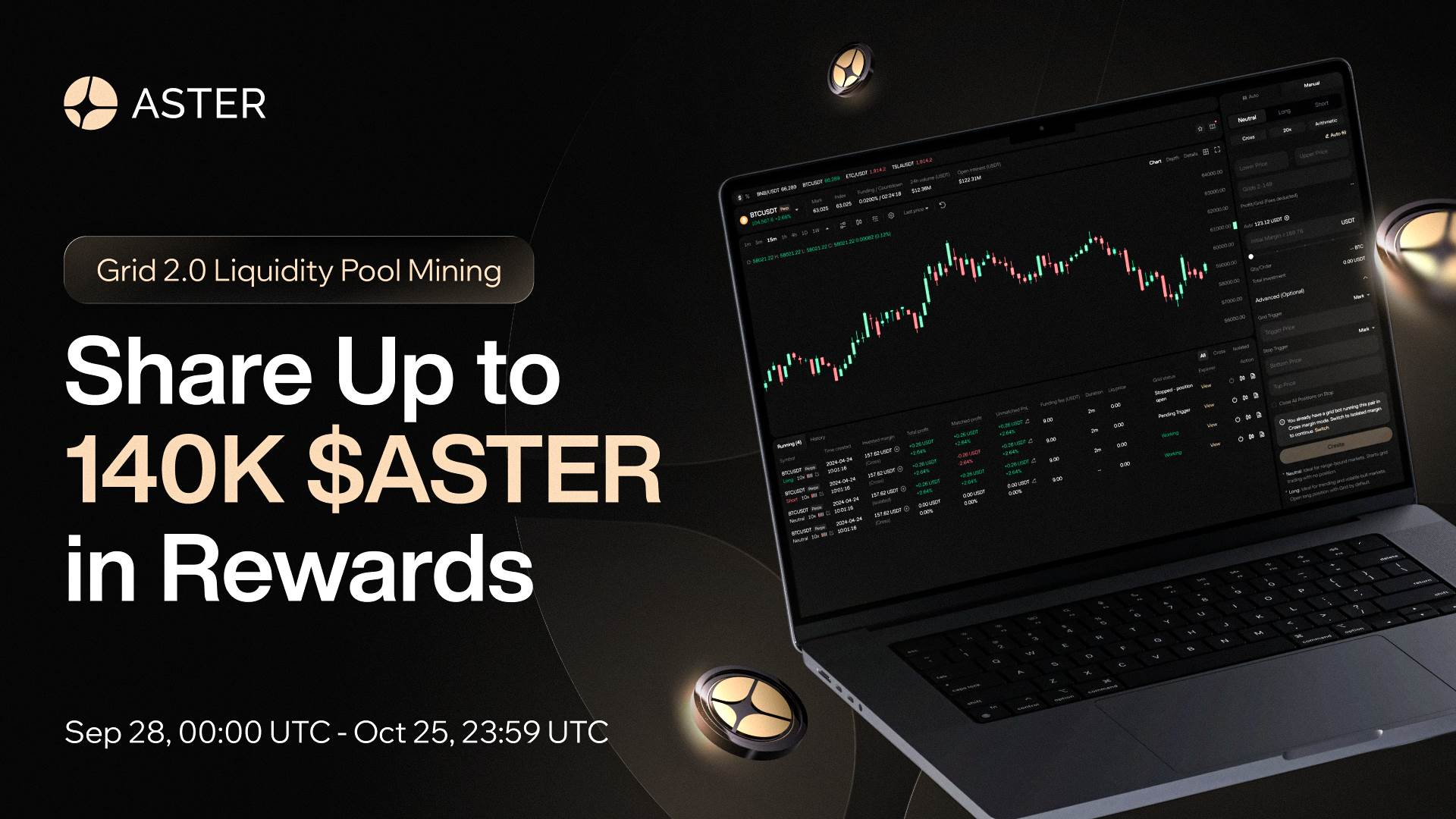 Aster推出永续网格交易2.0，并开展高达14万枚$ASTER的流动性挖矿活动