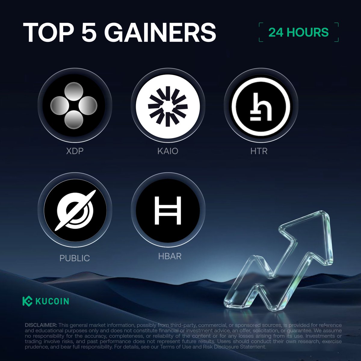 kucoincom发布了内容