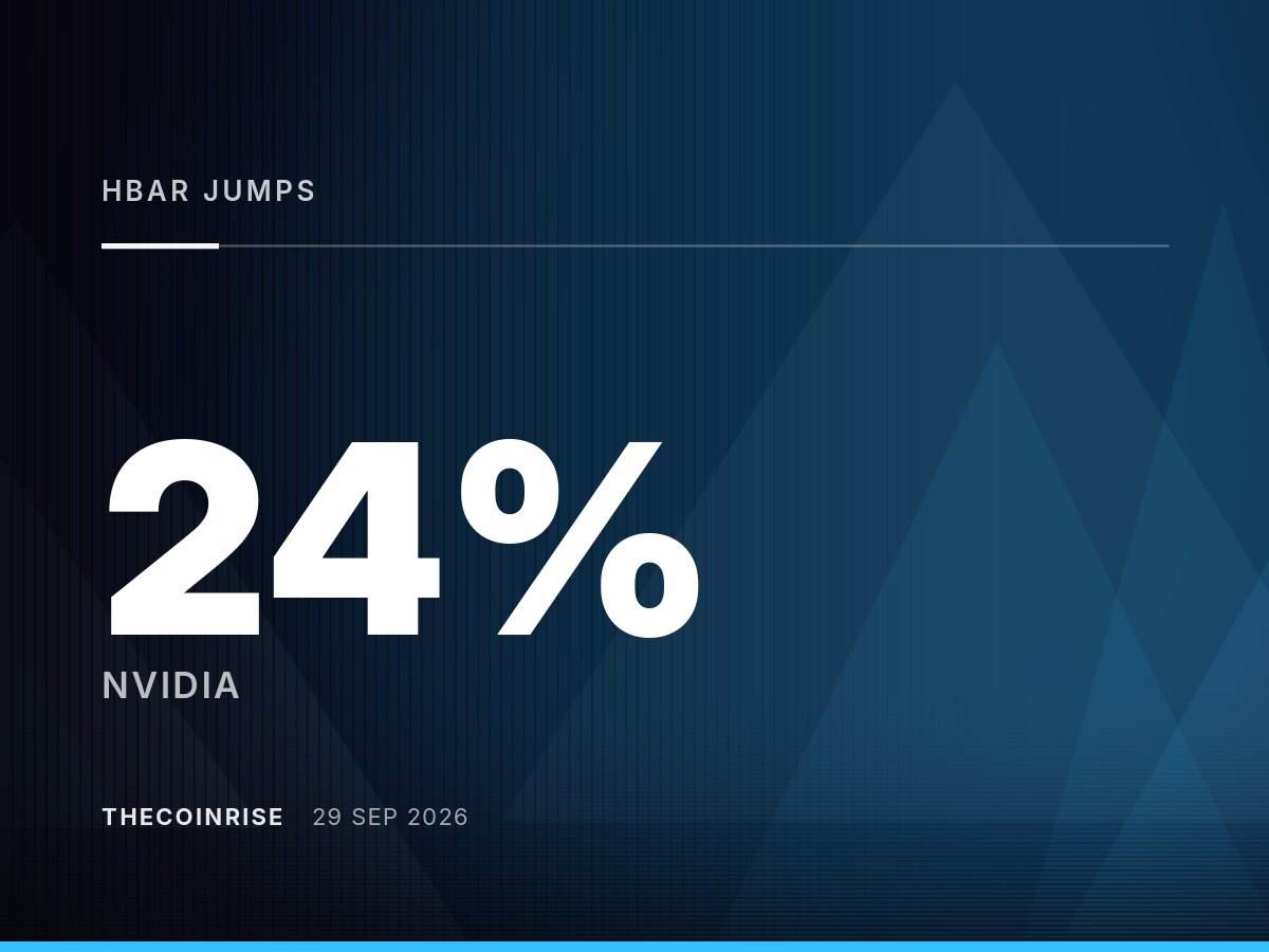 HBAR在Hedera将AI安全工作与NVIDIA关联后飙升24%