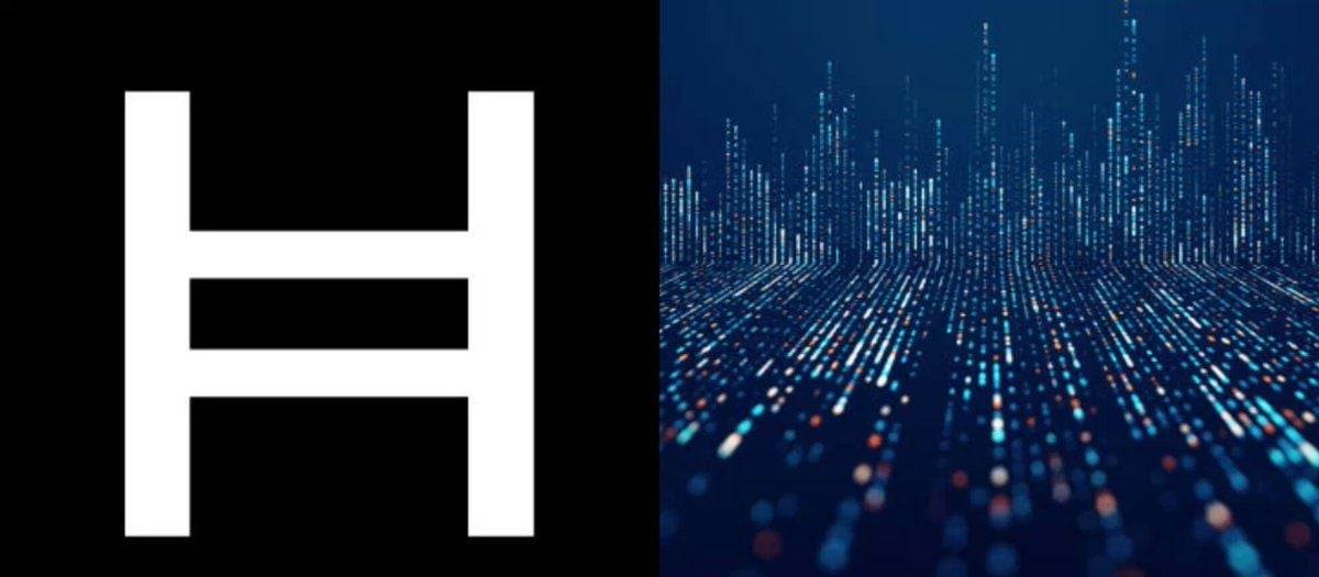 Hedera 网络活动正强劲飙升！