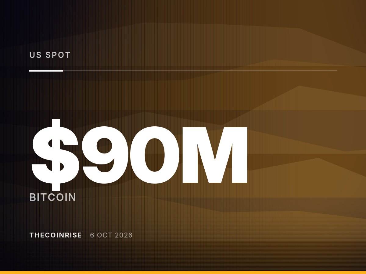 美国现货比特币ETF流出9000万美元，BTC交易价格低于86,000美元