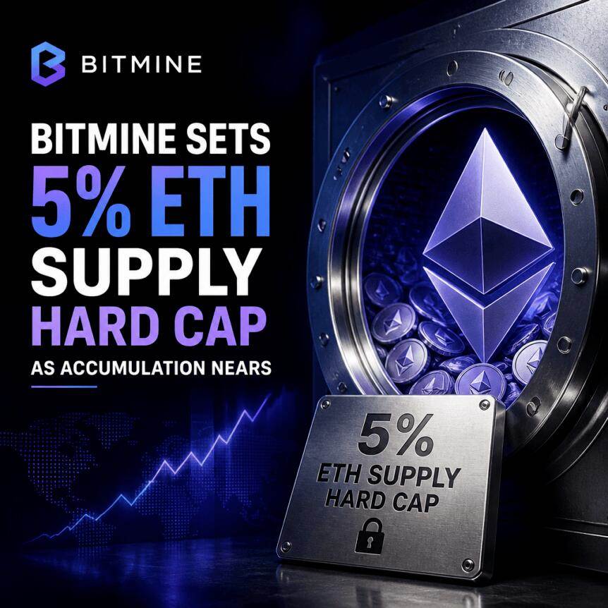 BitMine设定ETH供应5%硬性上限，随着积累接近目标