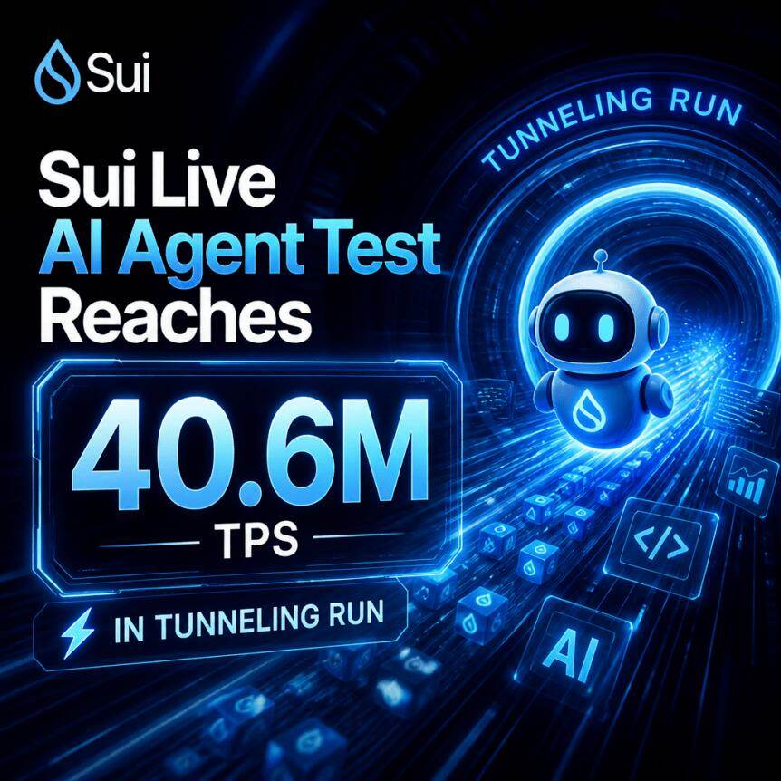 Sui Live AI 智能体测试在隧道运行中达到 4060 万 TPS