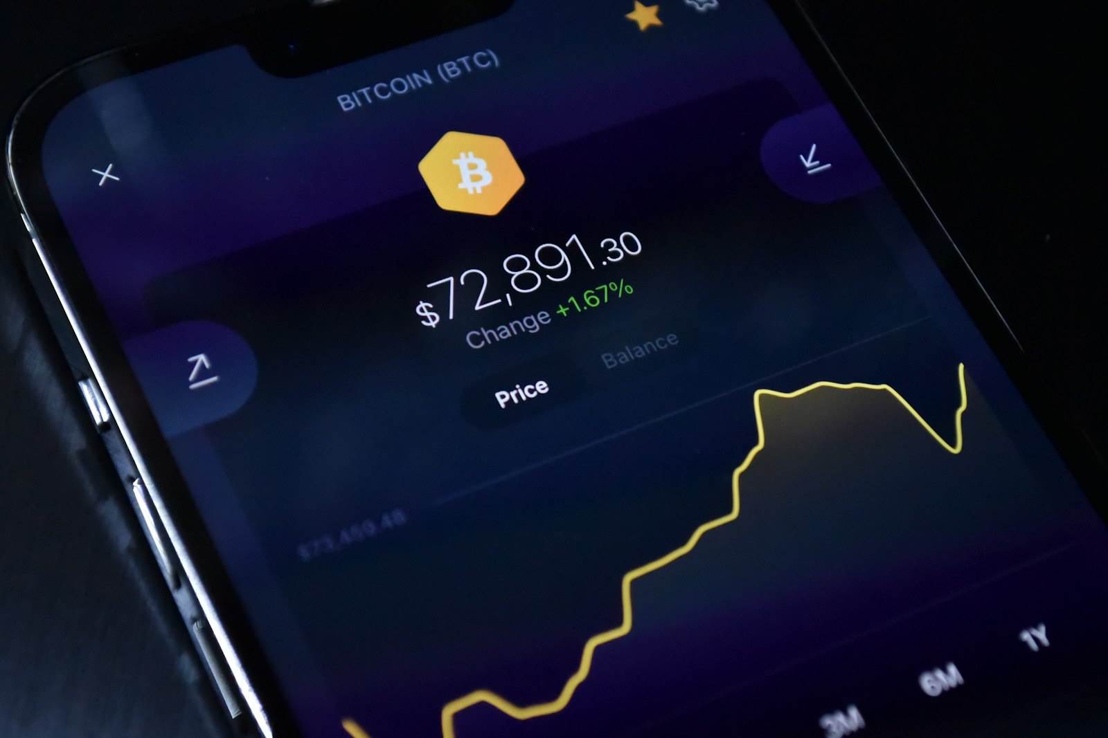 Bullish披露9月交易量达486亿美元月度报告