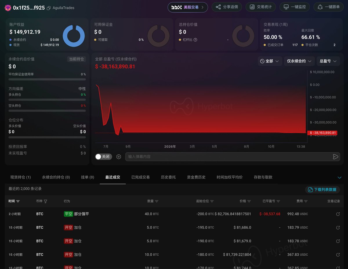 EmberCN发布了内容