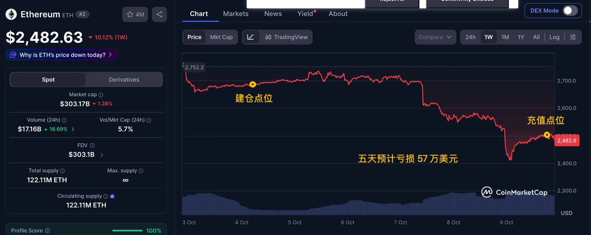 ai_9684xtpa发布了内容