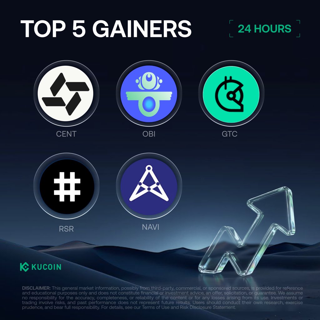kucoincom发布了内容