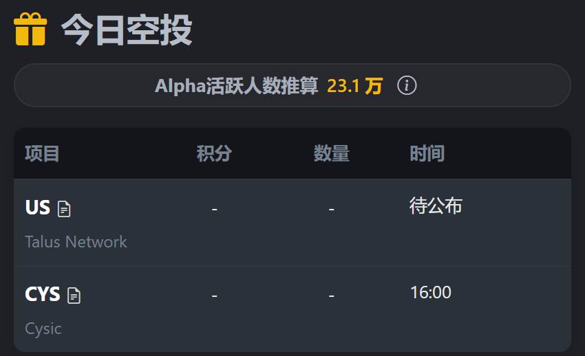 币安空投快讯 | 12月11日空投提醒