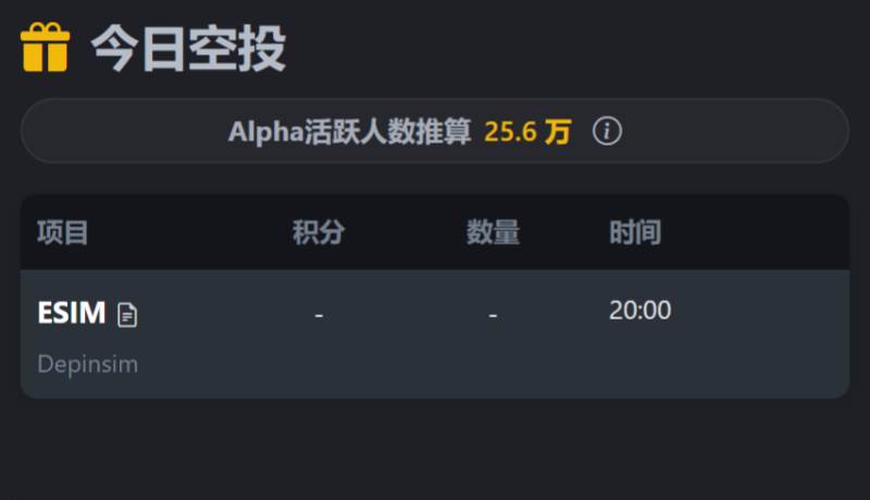 Binance Airdrop News | Notice of Airdrop on January 5th