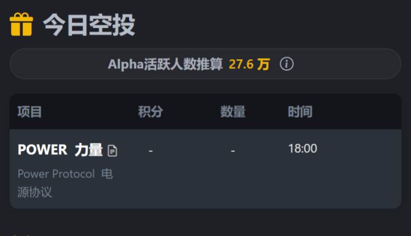 Binance Airdrop News | Reminder for the airdrop on December 5th