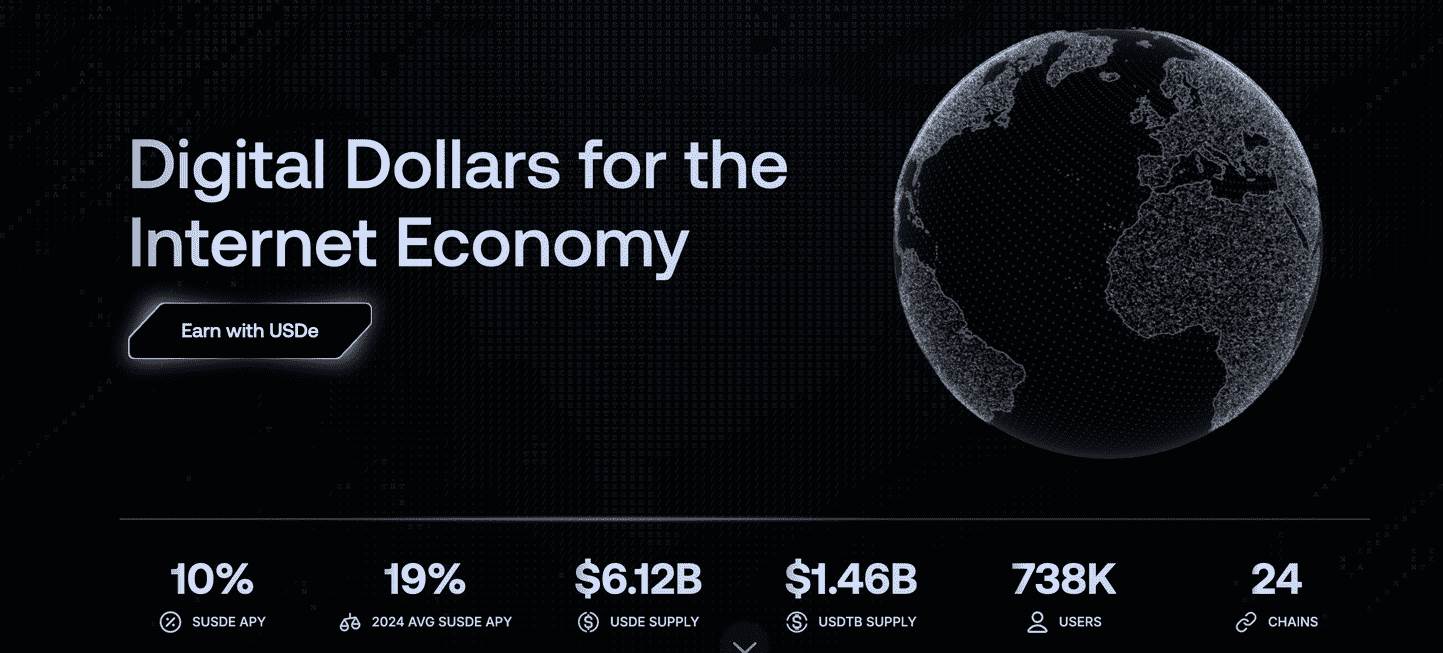 Price forecasts for Ethena (ENA) from 2025, 2026 to 2030