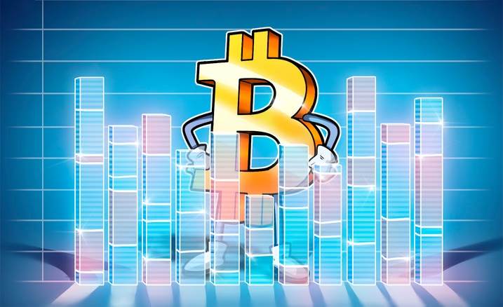 BTC反弹至11.8万美元？本周比特币你需要了解的5件事